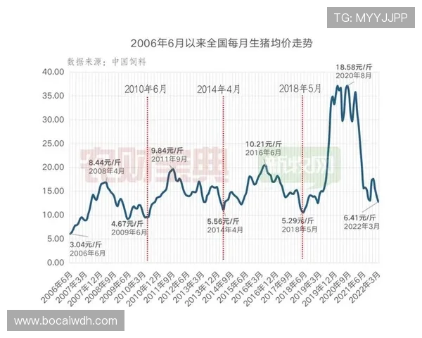 P3KAI最新开奖号码查询及历史走势分析